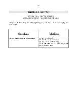 Preview for 7 page of Doyon E1420 User Manual