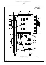 Предварительный просмотр 44 страницы Doyon JA10 Important Safety Instructions Manual