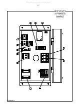 Предварительный просмотр 53 страницы Doyon JA10 Important Safety Instructions Manual