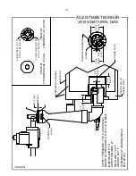 Preview for 38 page of Doyon JA10G User Manual