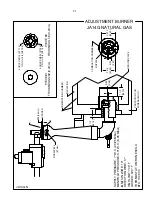 Preview for 36 page of Doyon JA14G User Manual