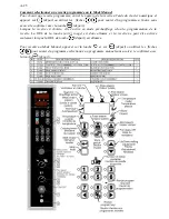 Preview for 28 page of Doyon JA8G Instructions Manual