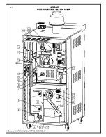 Preview for 48 page of Doyon JA8G Instructions Manual