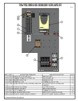 Preview for 53 page of Doyon JA8G Instructions Manual