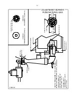 Preview for 29 page of Doyon PIZ3G Manual