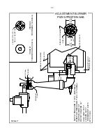 Preview for 30 page of Doyon PIZ3G Manual