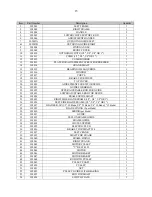 Preview for 16 page of Doyon SM-302 Installation And Maintenance Manual