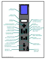 Preview for 12 page of Doyon SRO1E Manual