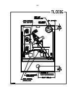 Preview for 35 page of Doyon TLOIG User Manual