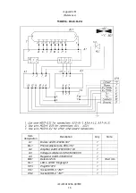 Preview for 16 page of Doza BDMN-200 User Manual