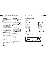 Preview for 7 page of DP Audio Video DP311X Operation Manual