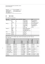 Предварительный просмотр 6 страницы DP Pumps 2901564531719V Installation And Operating Instructions Manual