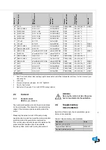 Предварительный просмотр 7 страницы DP Pumps 2901564531719V Installation And Operating Instructions Manual