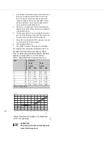 Предварительный просмотр 14 страницы DP Pumps 2901564531719V Installation And Operating Instructions Manual