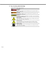 Preview for 8 page of DP Pumps Hydro-Unit Premium Line F Installation & Operating Manual