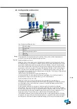 Preview for 17 page of DP Pumps Hydro-Unit Premium Line F Installation & Operating Manual