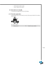 Preview for 19 page of DP Pumps Hydro-Unit Premium Line F Installation & Operating Manual