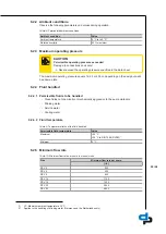 Preview for 29 page of DP Pumps Hydro-Unit Premium Line F Installation & Operating Manual