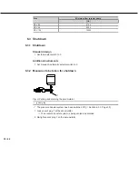 Preview for 30 page of DP Pumps Hydro-Unit Premium Line F Installation & Operating Manual