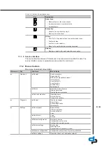 Preview for 33 page of DP Pumps Hydro-Unit Premium Line F Installation & Operating Manual