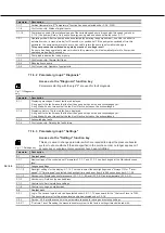 Preview for 36 page of DP Pumps Hydro-Unit Premium Line F Installation & Operating Manual