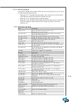 Preview for 41 page of DP Pumps Hydro-Unit Premium Line F Installation & Operating Manual