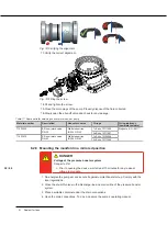 Preview for 50 page of DP Pumps Hydro-Unit Premium Line F Installation & Operating Manual