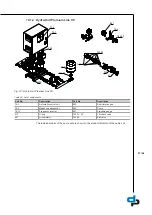 Preview for 57 page of DP Pumps Hydro-Unit Premium Line F Installation & Operating Manual