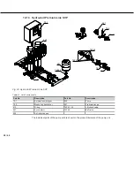 Preview for 58 page of DP Pumps Hydro-Unit Premium Line F Installation & Operating Manual