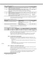 Preview for 12 page of DP Pumps Hydro-Unit Premium Installation & Operating Manual