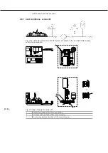 Preview for 22 page of DP Pumps Hydro-Unit Premium Installation & Operating Manual