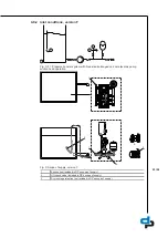 Preview for 23 page of DP Pumps Hydro-Unit Premium Installation & Operating Manual