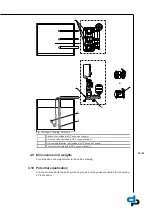 Preview for 25 page of DP Pumps Hydro-Unit Premium Installation & Operating Manual