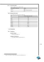 Preview for 37 page of DP Pumps Hydro-Unit Premium Installation & Operating Manual