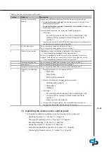 Preview for 43 page of DP Pumps Hydro-Unit Premium Installation & Operating Manual