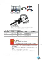 Preview for 51 page of DP Pumps Hydro-Unit Premium Installation & Operating Manual