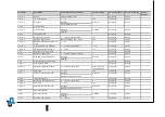 Preview for 79 page of DP Pumps Hydro-Unit Premium Installation & Operating Manual