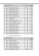 Preview for 86 page of DP Pumps Hydro-Unit Premium Installation & Operating Manual