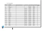 Preview for 61 page of DP Pumps Hydro-Unit Utility Line F Installation & Operating Manual