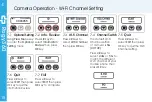 Предварительный просмотр 15 страницы dp smart Rogy360 Operation Manual