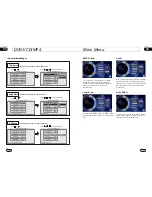 Preview for 21 page of DP VIDEO dp745nav Operation Manual