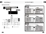 Preview for 12 page of DP VIDEO DZP906 Operation Manual