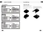 Preview for 15 page of DP VIDEO DZP906 Operation Manual