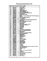 Предварительный просмотр 6 страницы DP 21-4000 Ower'S Manual