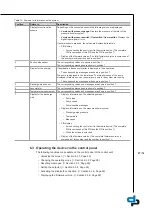 Предварительный просмотр 27 страницы DP dp-control III Installation & Operating Manual