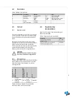 Preview for 5 page of DP DPHM Installation And Operating Instructions Manual