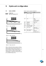 Preview for 17 page of DP Megacontrol Series Installation And Operating Instructions Manual