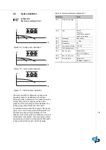 Preview for 19 page of DP Megacontrol Series Installation And Operating Instructions Manual