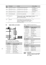 Preview for 24 page of DP Megacontrol Series Installation And Operating Instructions Manual