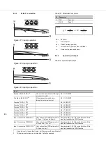 Preview for 26 page of DP Megacontrol Series Installation And Operating Instructions Manual